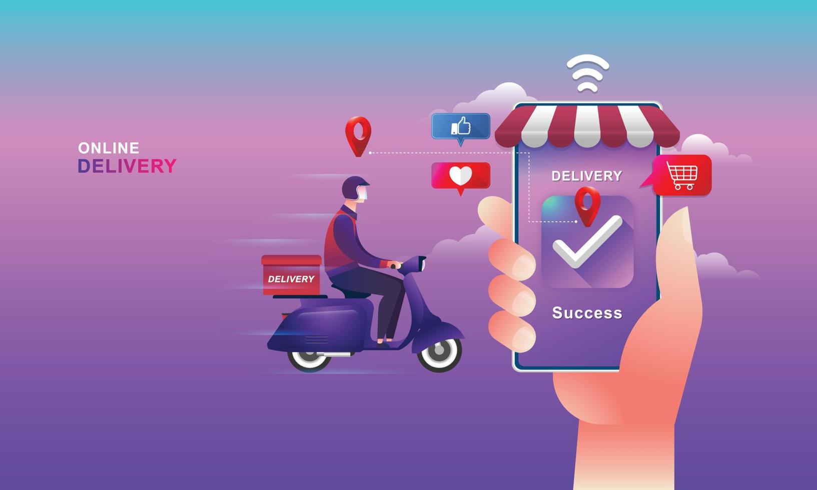E-commerce Multivendor Platform
